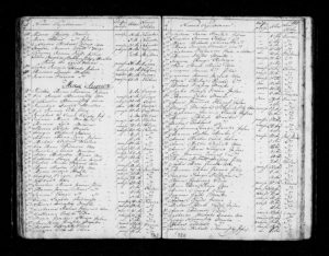 Varínska matrika zomretých v roku 1831 zápisy za mesiac august, strany 149,150 s menami obetí cholery